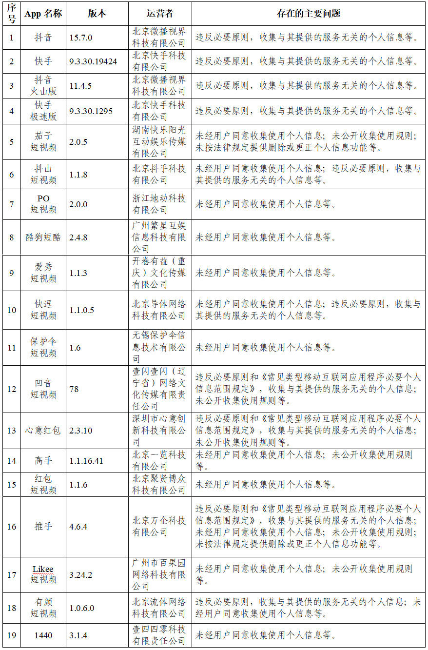 明溪县最新职位汇总，速来查看招聘资讯！